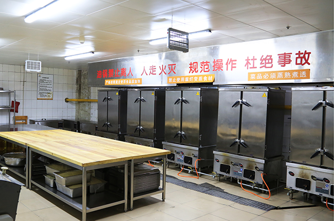 食堂承包项目中，食堂安全管理工作全解析