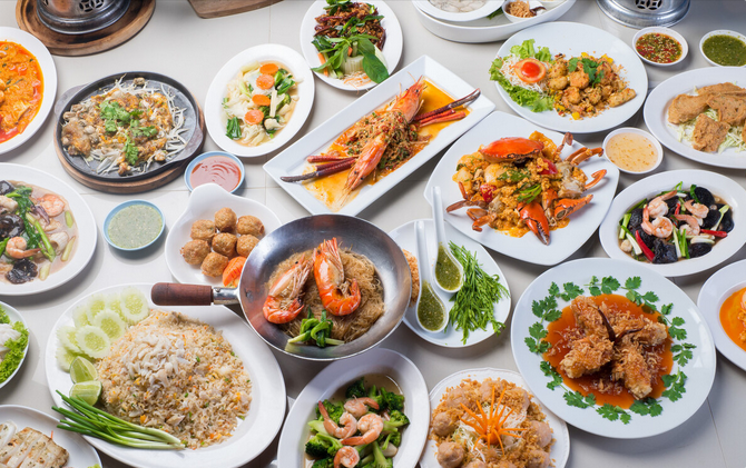 2021 中国餐饮行业市场到底有多大？