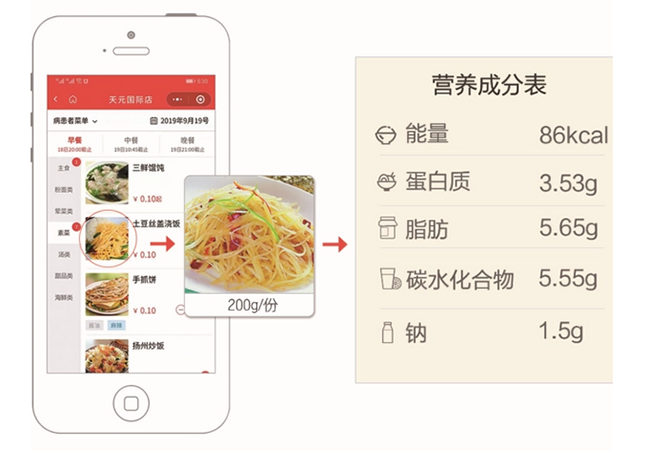 后疫情时代推动团餐走向“智慧化”，智慧团餐成必然趋势   
